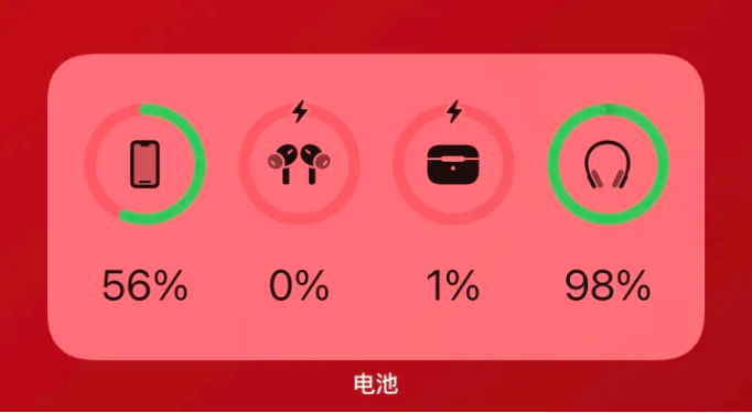 福绵apple维修网点分享iOS16如何添加电池小组件 